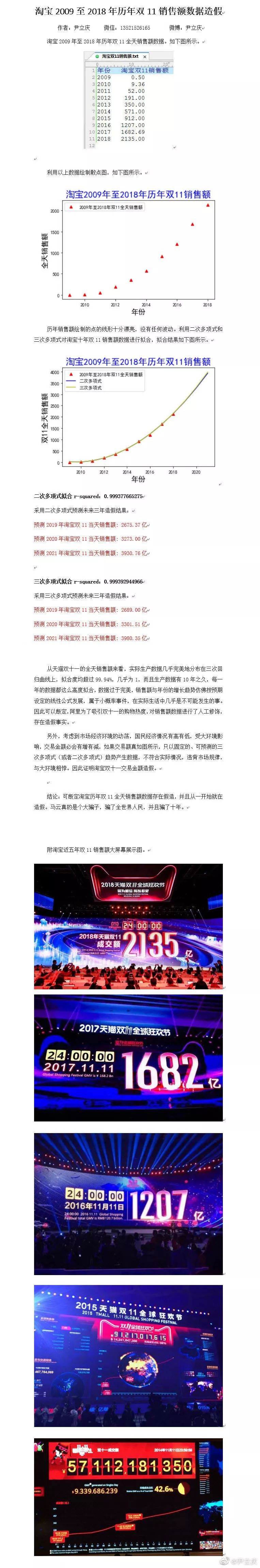 天猫双11成交2684亿是造假？真相究竟是什么？