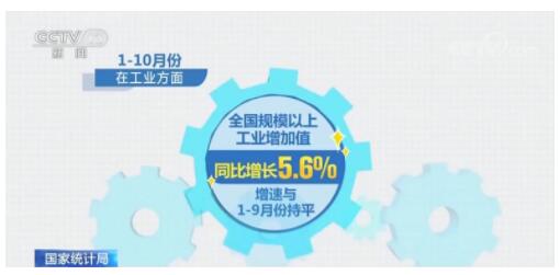 10月份国民经济运行总体平稳 新增就业提前实现全年目标