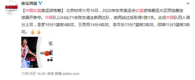 女篮获得奥运资格怎么回事,终于真相了,原来是这样