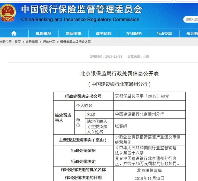 建行被罚30万是怎么回事？建行为什么被罚？
