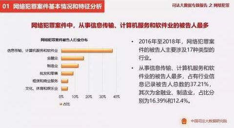 最高法:微信成为网络诈骗案主要虚拟犯罪工具