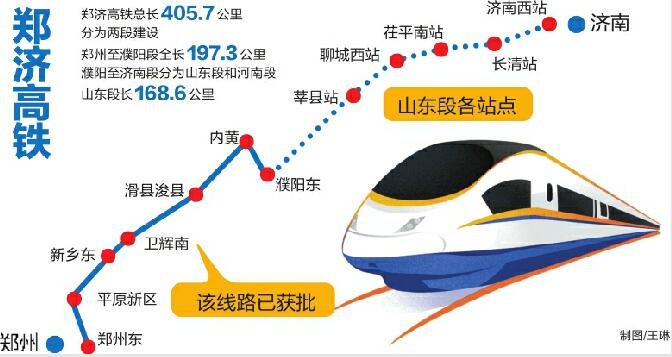 鄭濟鐵路長清黃河特大橋工程建設(shè)方案獲批 濟南的橋又添風(fēng)采