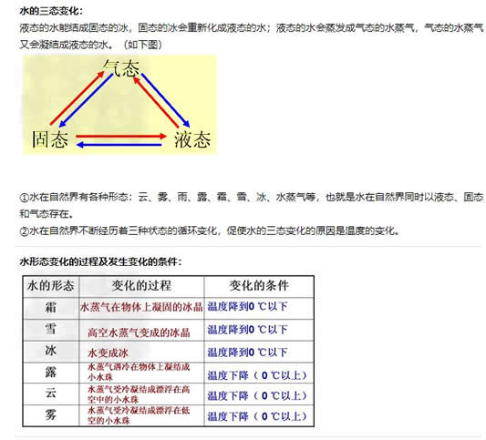 这下惨了！迪拜人工降雨用力过猛引发暴雨致道路瘫痪