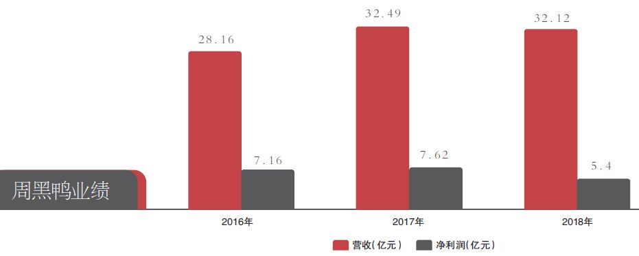 未标题-2 拷贝