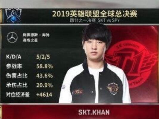 clid发文离开SKT怎么回事?说了什么?终于真相了,原来是这样!