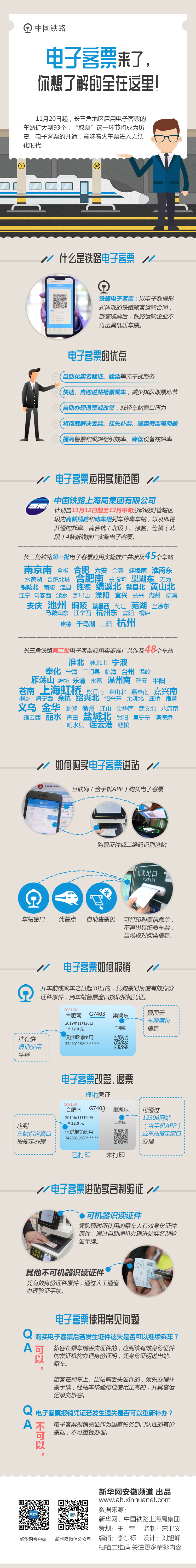 取票将成历史!电子客票来了,你想了解的这里都有