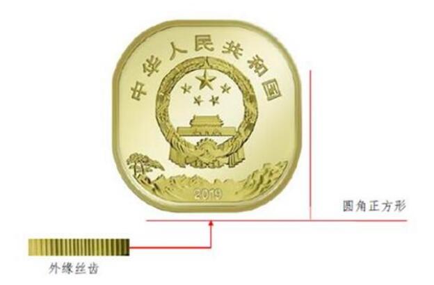 泰山币来了！首枚异形纪念币 打破常规采用了圆角正方形设计（分析图）