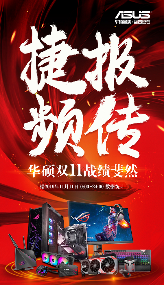 再创佳绩,2019双11华硕电竞显示器荣获京东营业额第一
