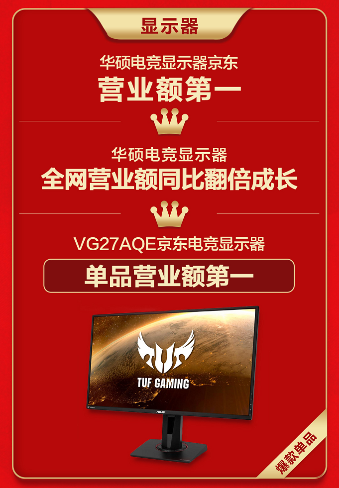 再创佳绩,2019双11华硕电竞显示器荣获京东营业额第一