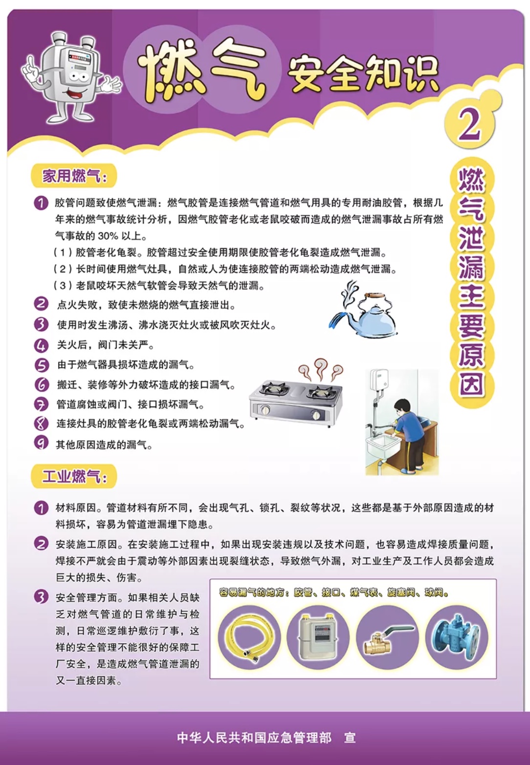 【科普】怀疑燃气泄漏这样排查，万一着火这样应对！