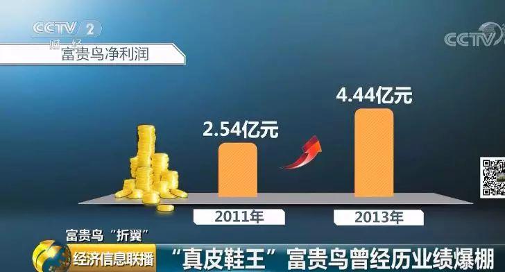 一代“鞋王”也败走 鞋子的生意怎么就这么难？