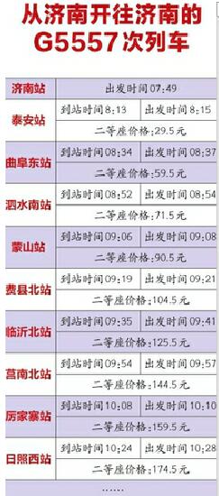 鲁南（日兰）高铁年底加入全国“朋友圈” 济南到临沂高铁最低101.5元