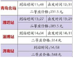 鲁南（日兰）高铁年底加入全国“朋友圈” 济南到临沂高铁最低101.5元