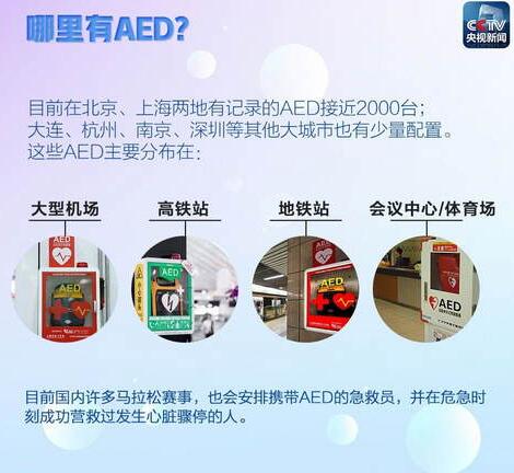 高以翔录节目晕倒后去世 心脏骤停正确抢救的黄金时间一定要把握！