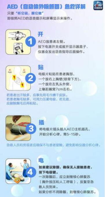 高以翔录节目晕倒后去世 心脏骤停正确抢救的黄金时间一定要把握！