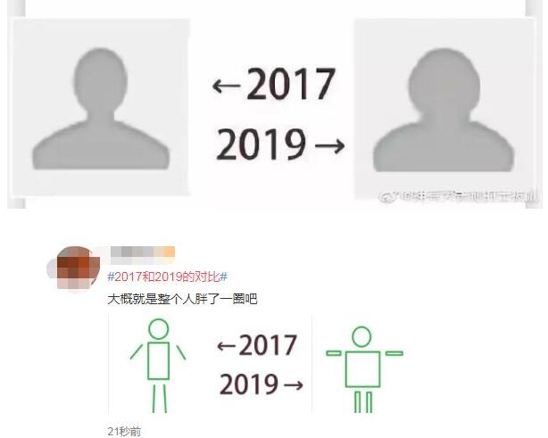 画面过去真实了！“2017-2019”对比挑战，看完扎心了！
