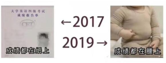 画面过去真实了！“2017-2019”对比挑战，看完扎心了！