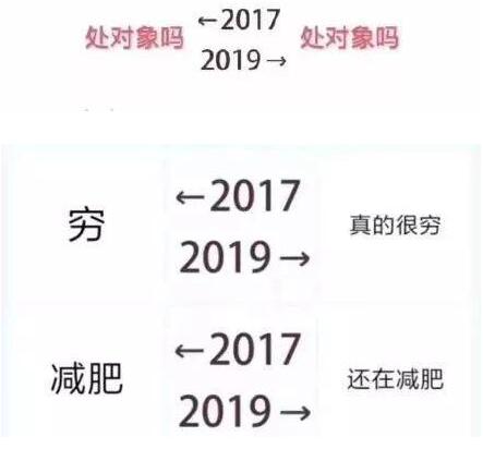 画面过去真实了！“2017-2019”对比挑战，看完扎心了！