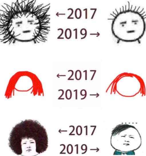 “2017-2019”对比图在你朋友圈刷屏了吗？这是个什么梗？