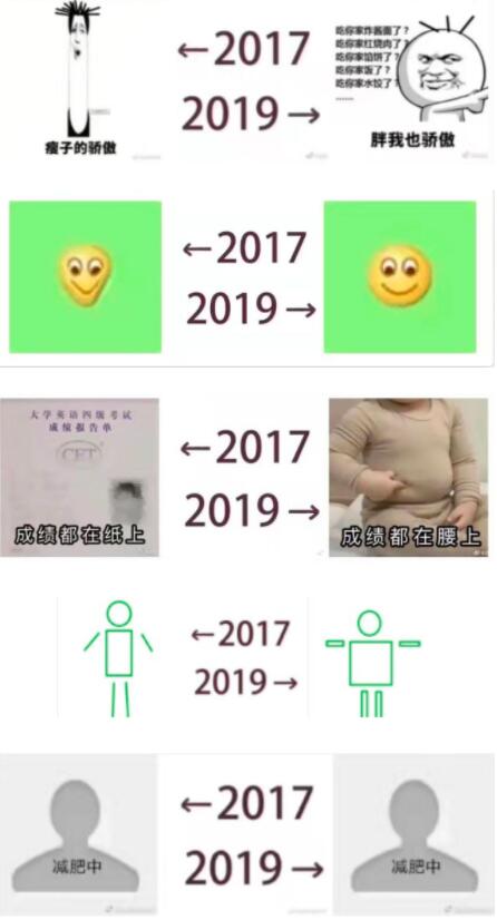 “2017-2019”对比图在你朋友圈刷屏了吗？这是个什么梗？
