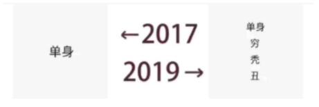 “2017-2019”对比图在你朋友圈刷屏了吗？这是个什么梗？