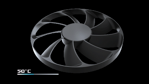 S级甜品 华硕GeForce® GTX1650 SUPER™系列显卡上市