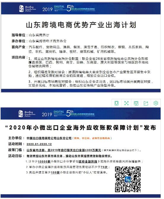 省级跨境电商主体达136家 山东发布跨境电商企业扶持政策