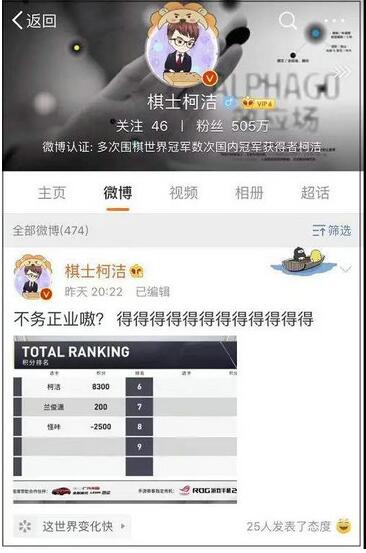 不务正业!柯洁拿了个斗地主冠军,网友:还有活路吗?