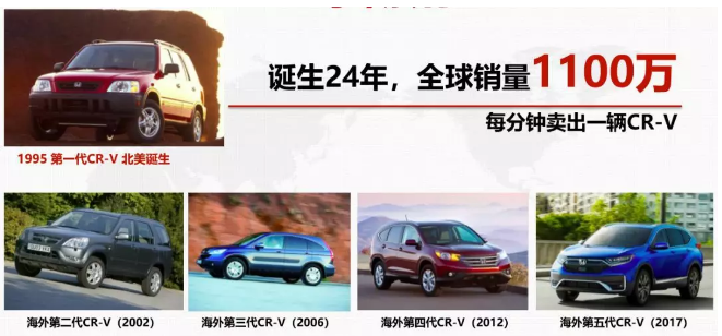 一款热销15年的SUV