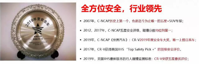 一款热销15年的SUV