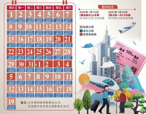 收下这份“春运购票攻略”吧!四个时间节点抢票“不用愁”