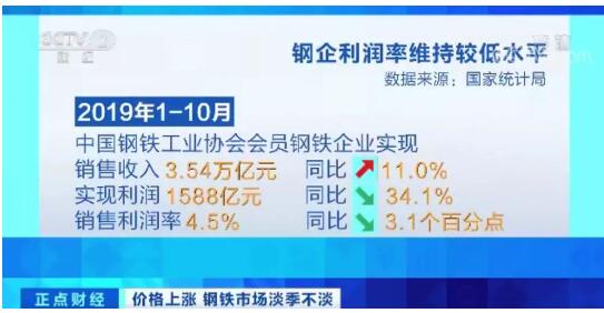 贸易暖冬来了!钢铁市场一货难求情况怎样呢?以螺纹钢为例看一看