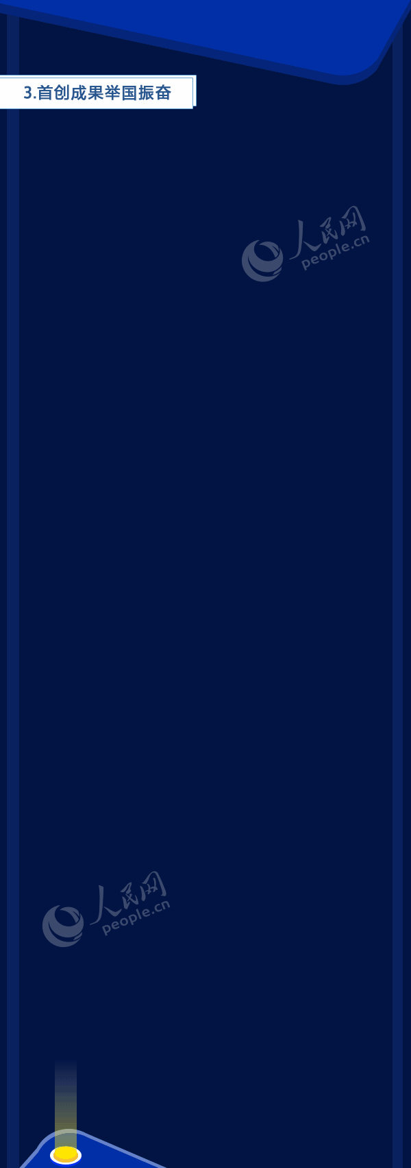 数读：新中国成立70周年经济社会发展成就系列报告(五)科技发展大跨越 创新引领谱新篇