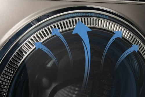 GE AppliancesƳ׸ϸζϴ»