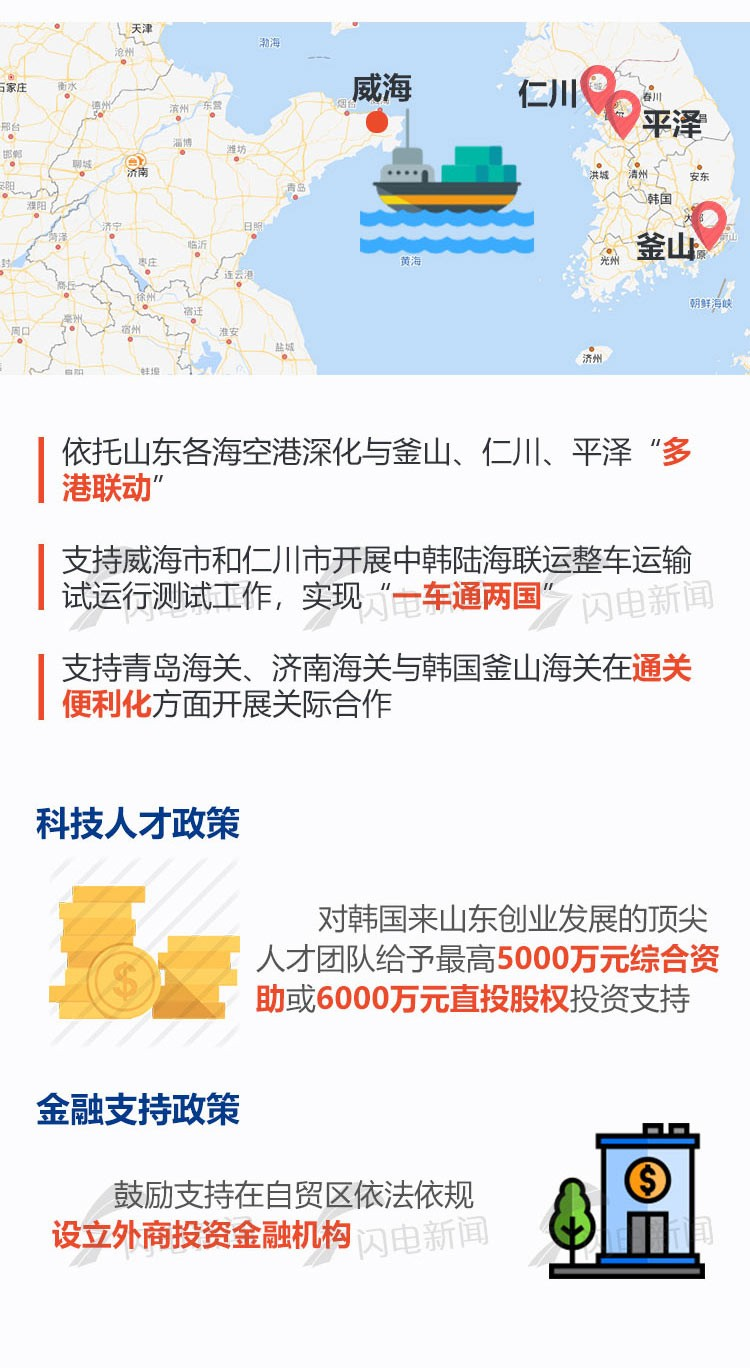 政能量丨山东省委书记诚挚邀请，韩企来山东投资兴业，有这些专属政策“红包”