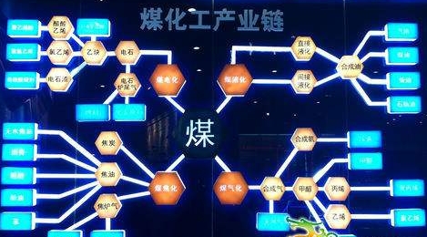 这就是山东