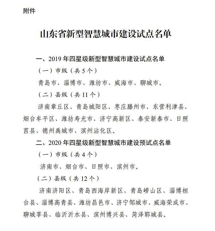 2019山东省新型智慧城市建设试点名单出炉，看有你家乡吗？