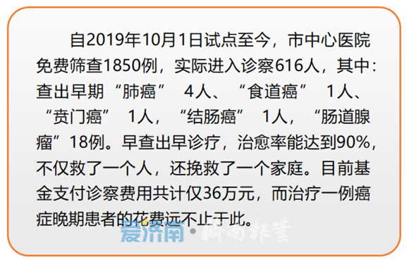 济南《撬动医保杠杆 纾解群众看病难看病贵》获评全国