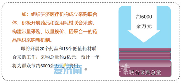 济南《撬动医保杠杆 纾解群众看病难看病贵》获评全国