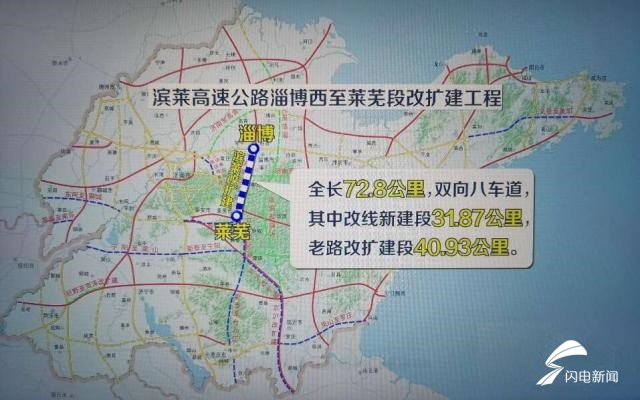 这就是山东