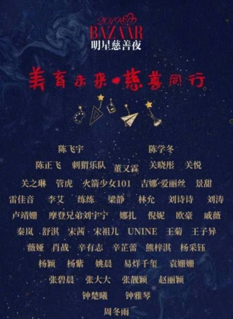 芭莎慈善捐款名单出炉 芭莎明星慈善夜明星捐了多少钱？