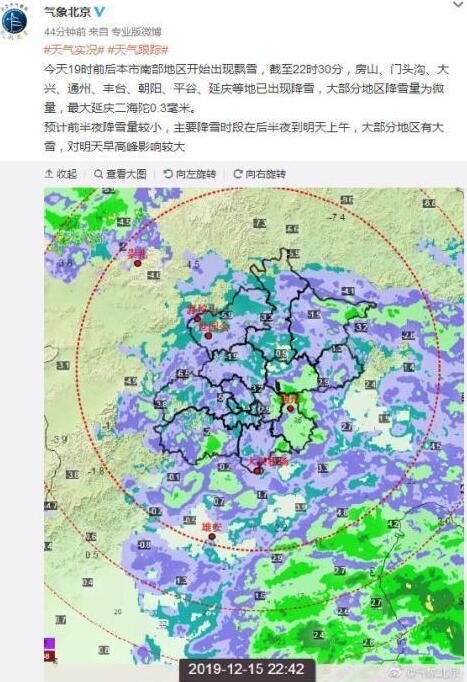 北京暴雪蓝色预警!最低气温-3℃!华北堆雪人预报上线