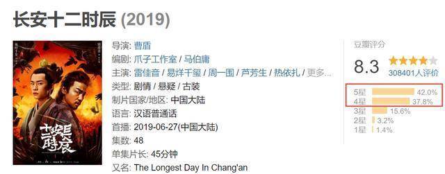 明年起网剧可参评白玉兰奖 你期待哪部网剧?陈情令、庆余年呼声高