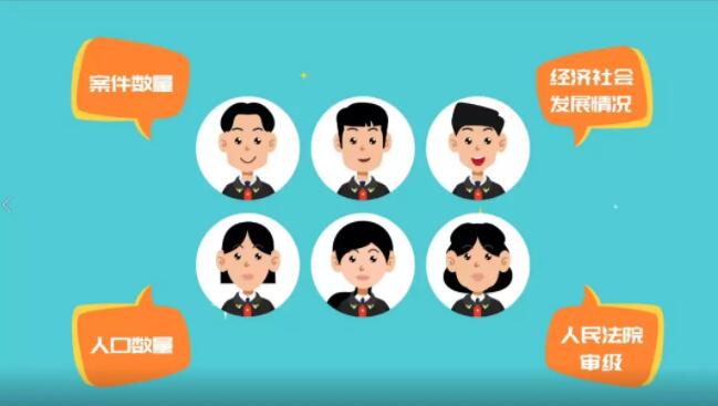 听说，这些问题你都想了解！