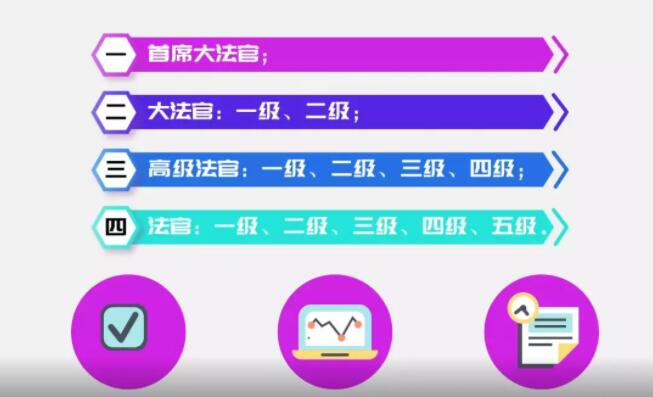 听说，这些问题你都想了解！