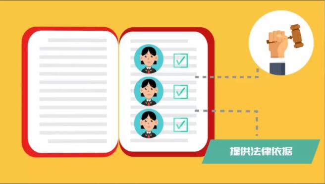 听说，这些问题你都想了解！