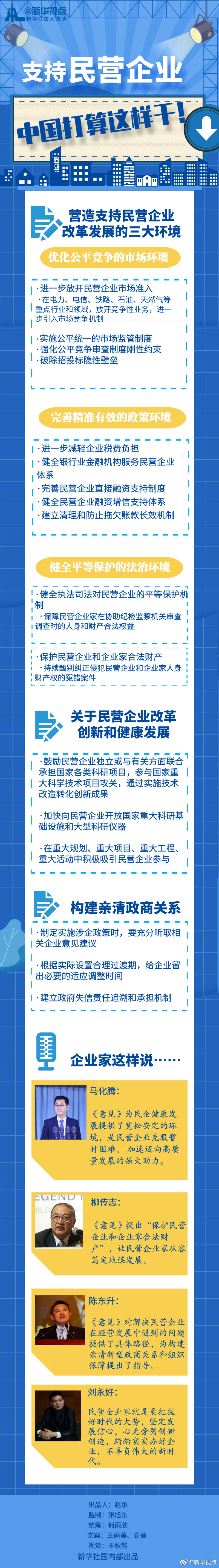 营造市场化、法治化、制度化长期稳定发展环境——聚焦中央支持民营企业改革发展意见的出台