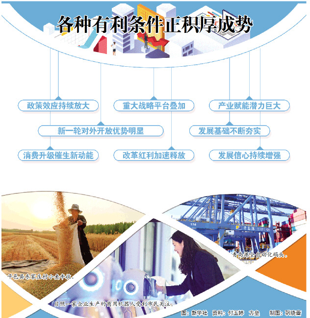 聚焦省委经济工作会议