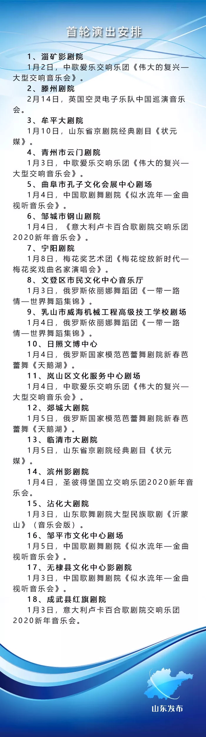 权威发布丨在“家门口”欣赏高水平演出！山东在全国率先探索启动省市县三级联合购买文化惠民演出（附试点剧场名单）