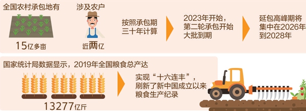 【回眸2019 展望2020】凝聚中国经济澎湃伟力